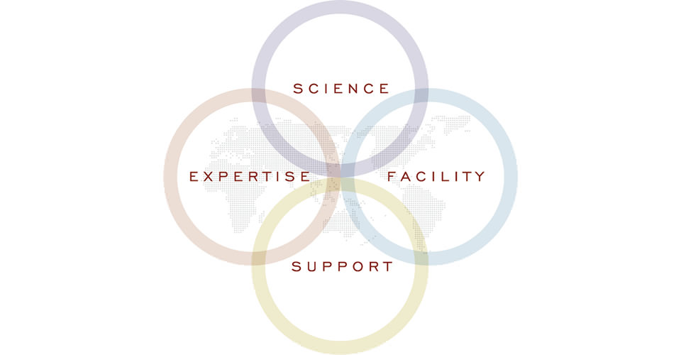 SCIENCE・FACILITY・EXPERTISE・SUPPORT