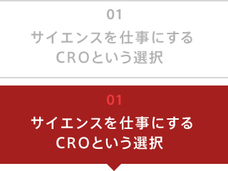 サイエンスを仕事にするCROという選択