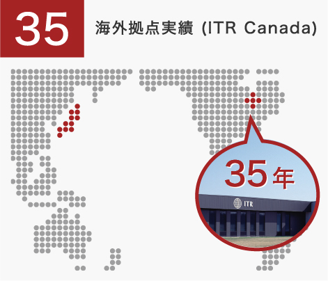 海外拠点実績（ITR Canada）